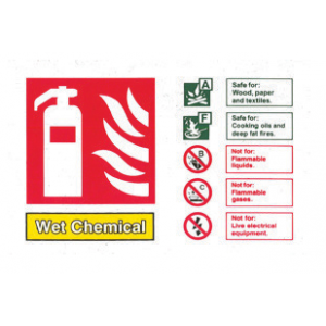 Wet Chemical ID Sign Landscape (100mm x 150mm) Photoluminescent – WCLP
